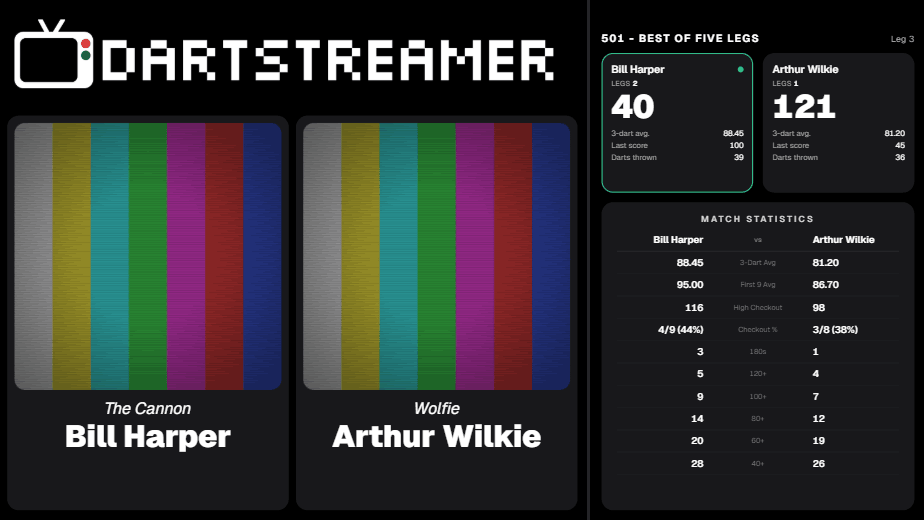 DartStreamer broadcast overlay streaming to YouTube